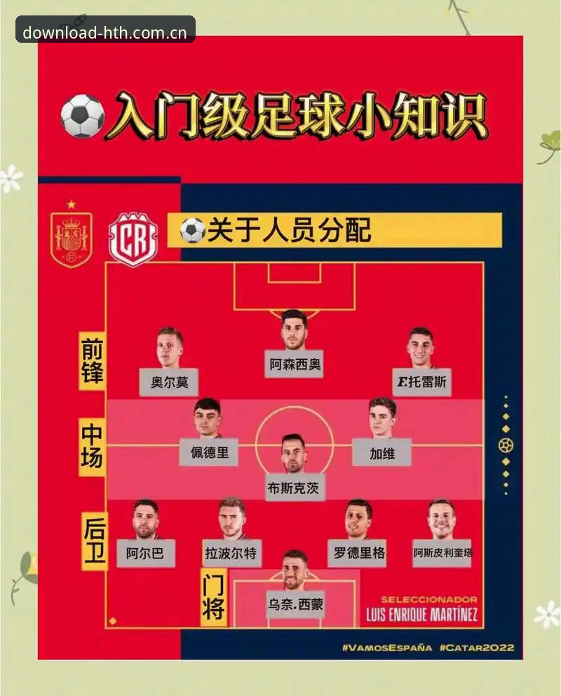 德国队世界杯名单解读教程：诺伊尔回归与hth体育平台观赛指南